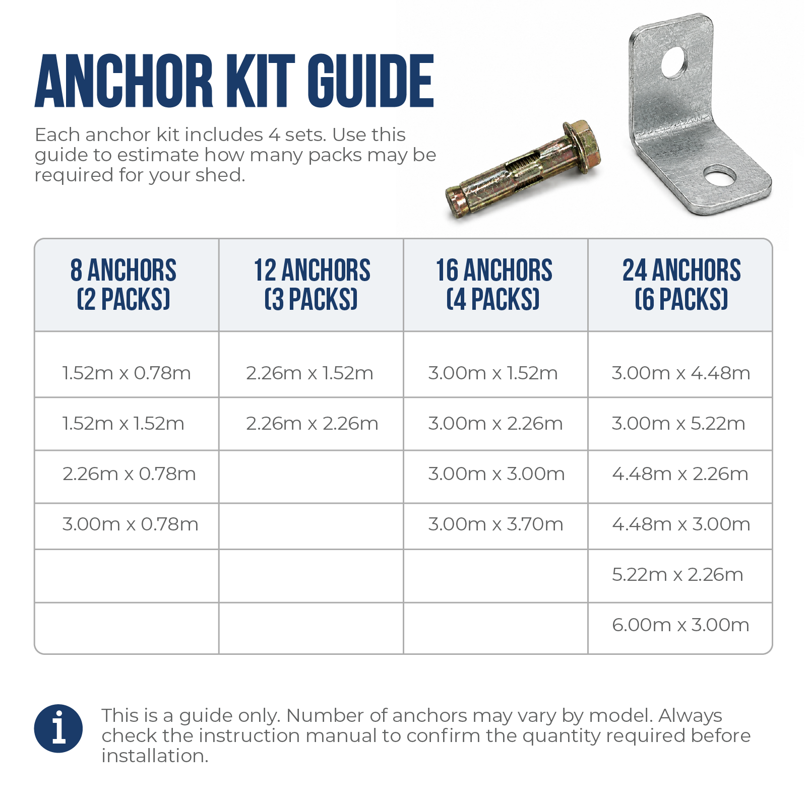 Garden Shed Anchors Kit