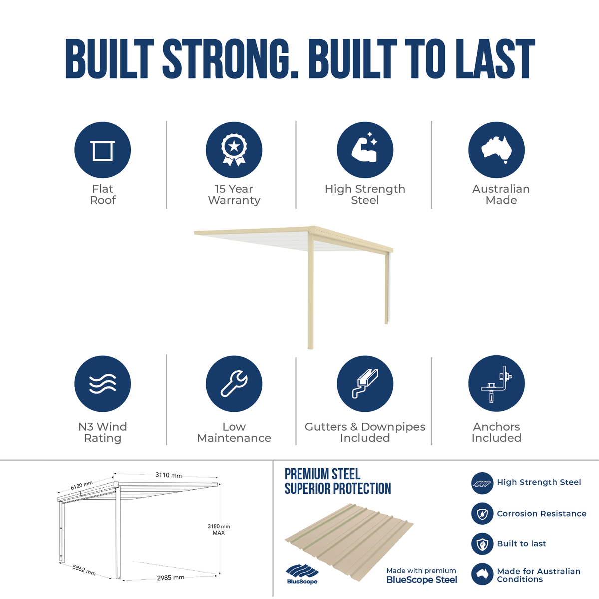 6.00mW x 3.00mD x 2.40mH/3.00mH Insulated Patio Cover