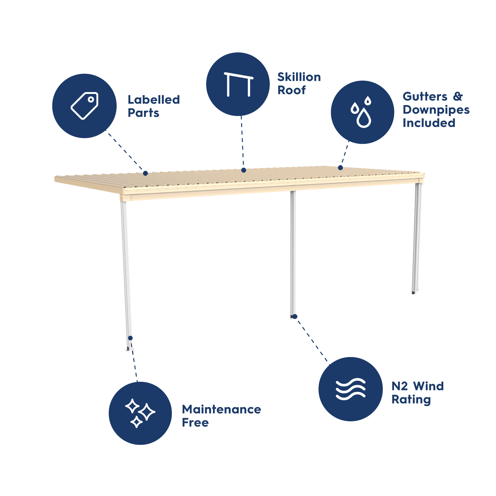 #colour_classic cream