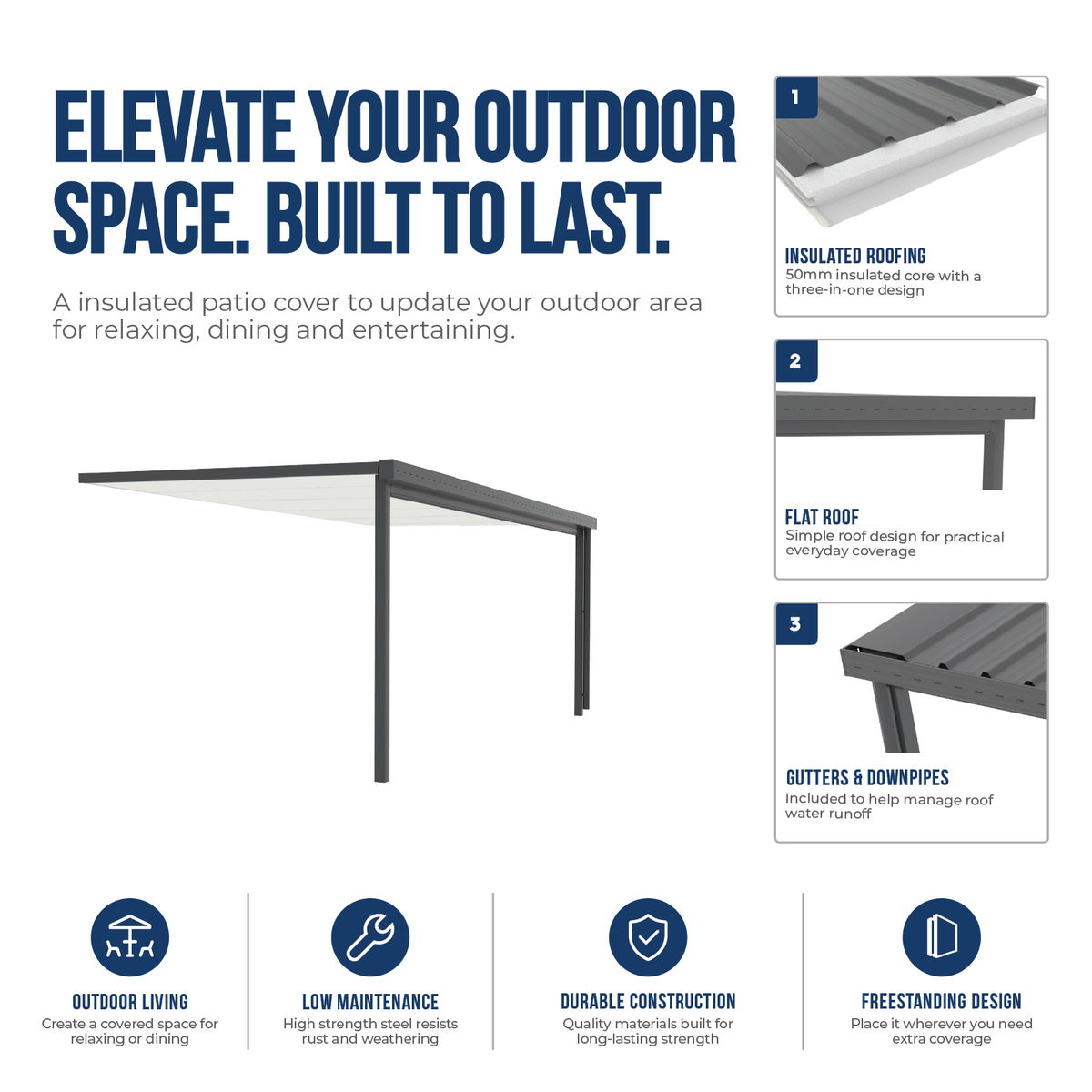 6.00mW x 3.00mD x 2.40mH/3.00mH Insulated Patio Cover