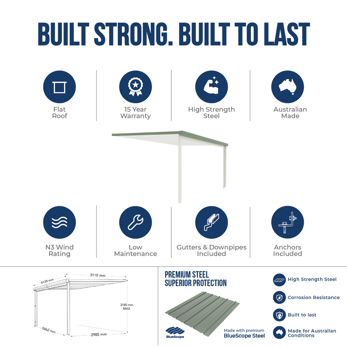 6.00mW x 3.00mD x 2.40mH/3.00mH Insulated Patio Cover