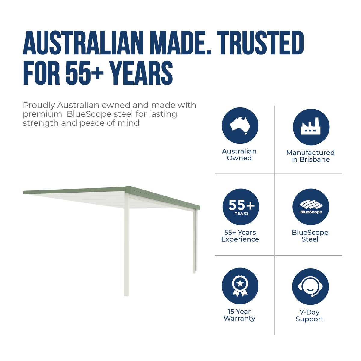6.00mW x 3.00mD x 2.40mH/3.00mH Insulated Patio Cover