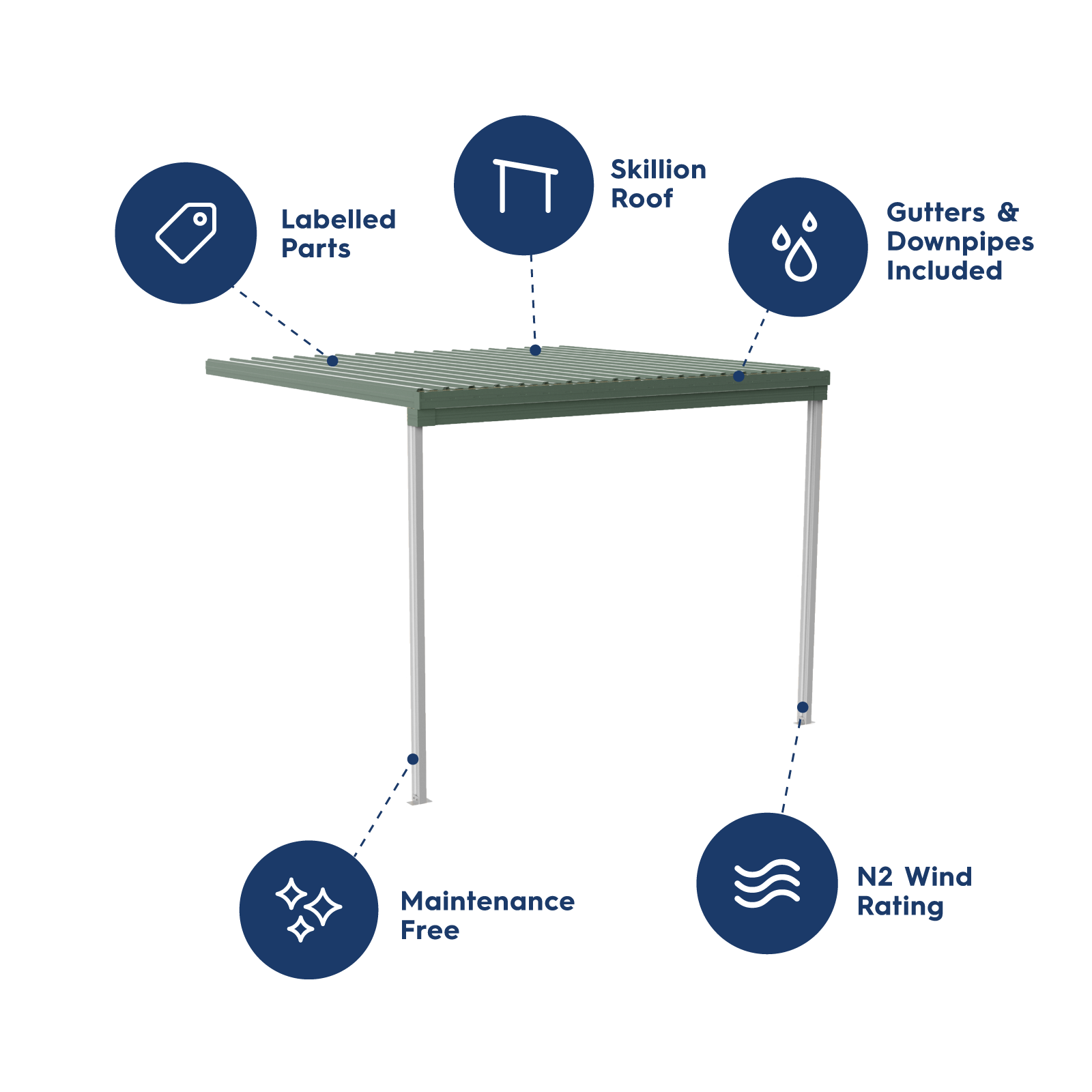 #colour_pale eucalypt