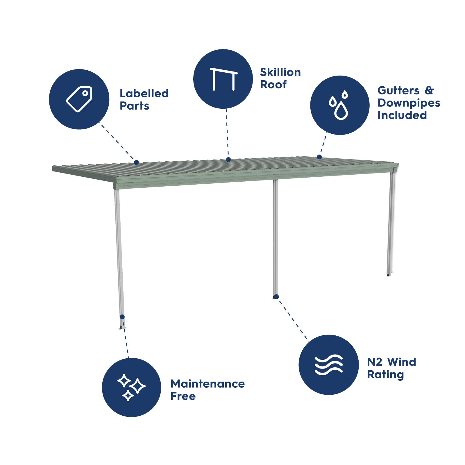 #colour_pale eucalypt