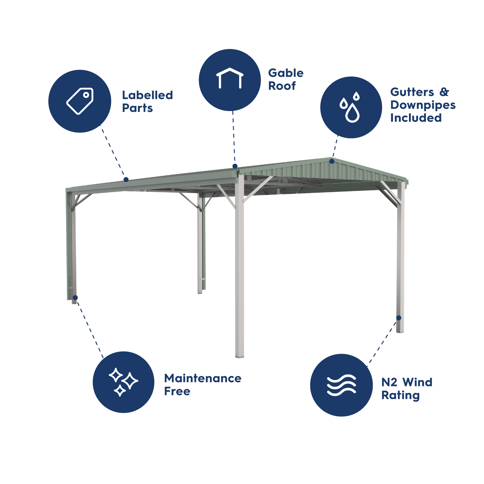 #colour_pale eucalypt