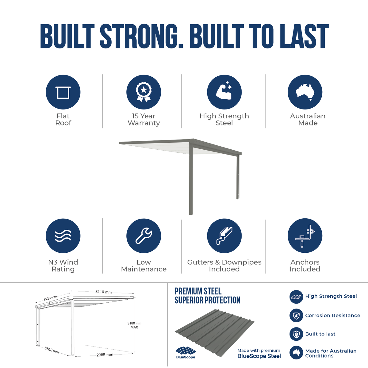6.00mW x 3.00mD x 2.40mH/3.00mH Insulated Patio Cover