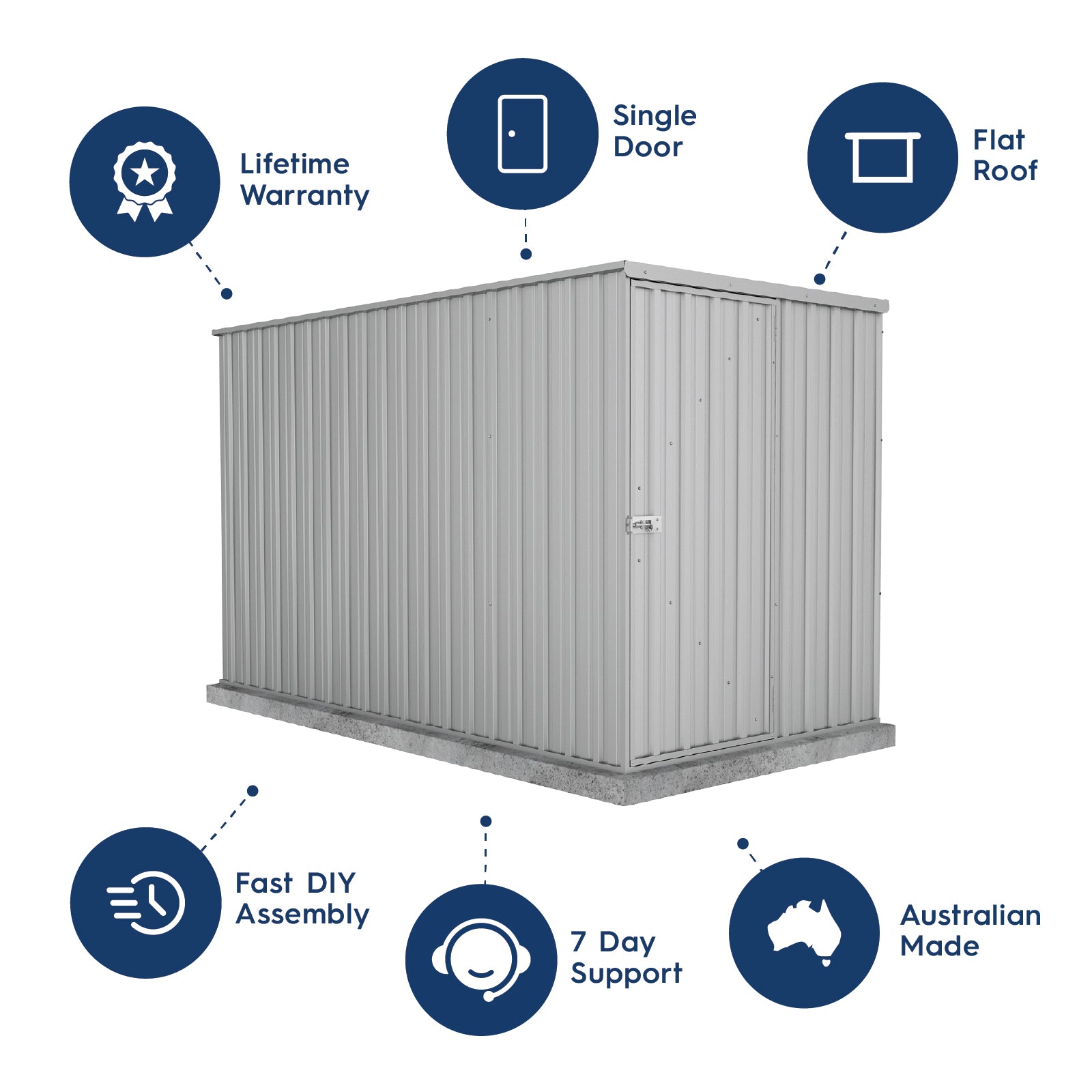 1.52mW x 3.00mD x 1.80mH Garden Shed Basic Single Door Zincalume