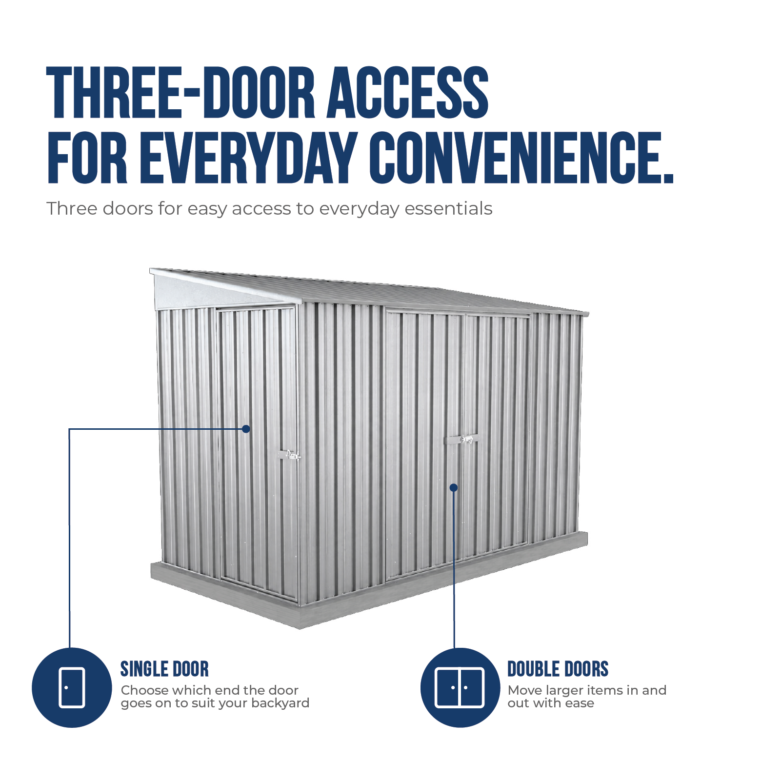 1.52mW x 3.00mD x 2.06mH Garden Shed Narrow Three Door Zincalume