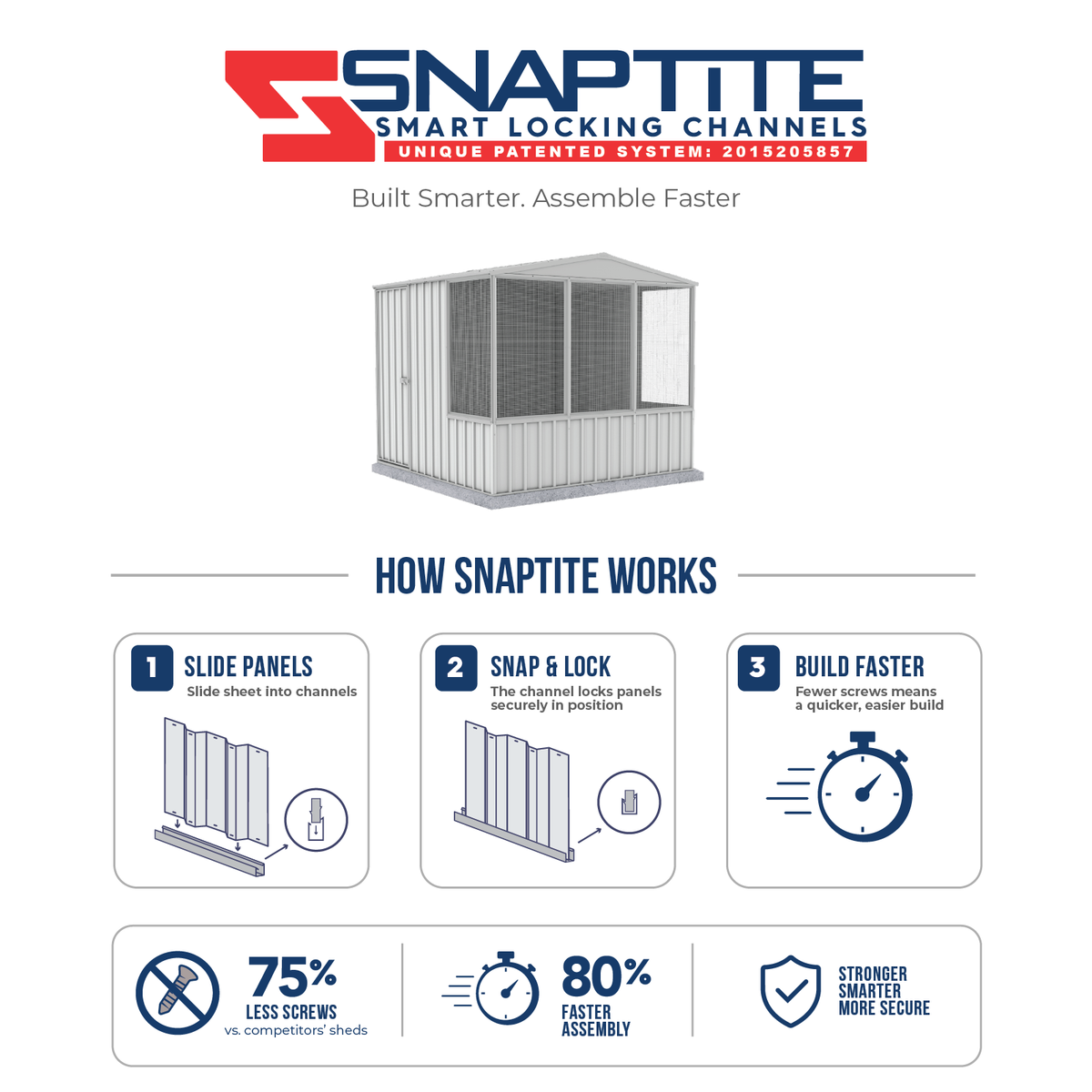 2.26mW x 2.22mD x 2.00mH Chicken Coop Gable Roof Single Door Zincalume