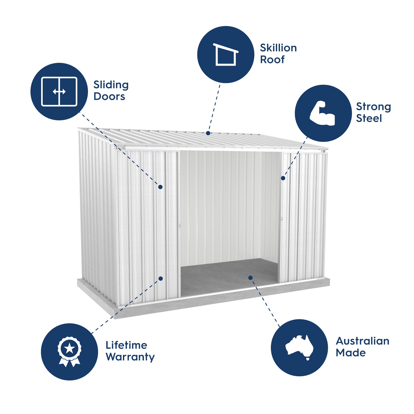 3.00mW x 1.52mD x 2.08mH Garden Shed Ezislider Double Door Zincalume