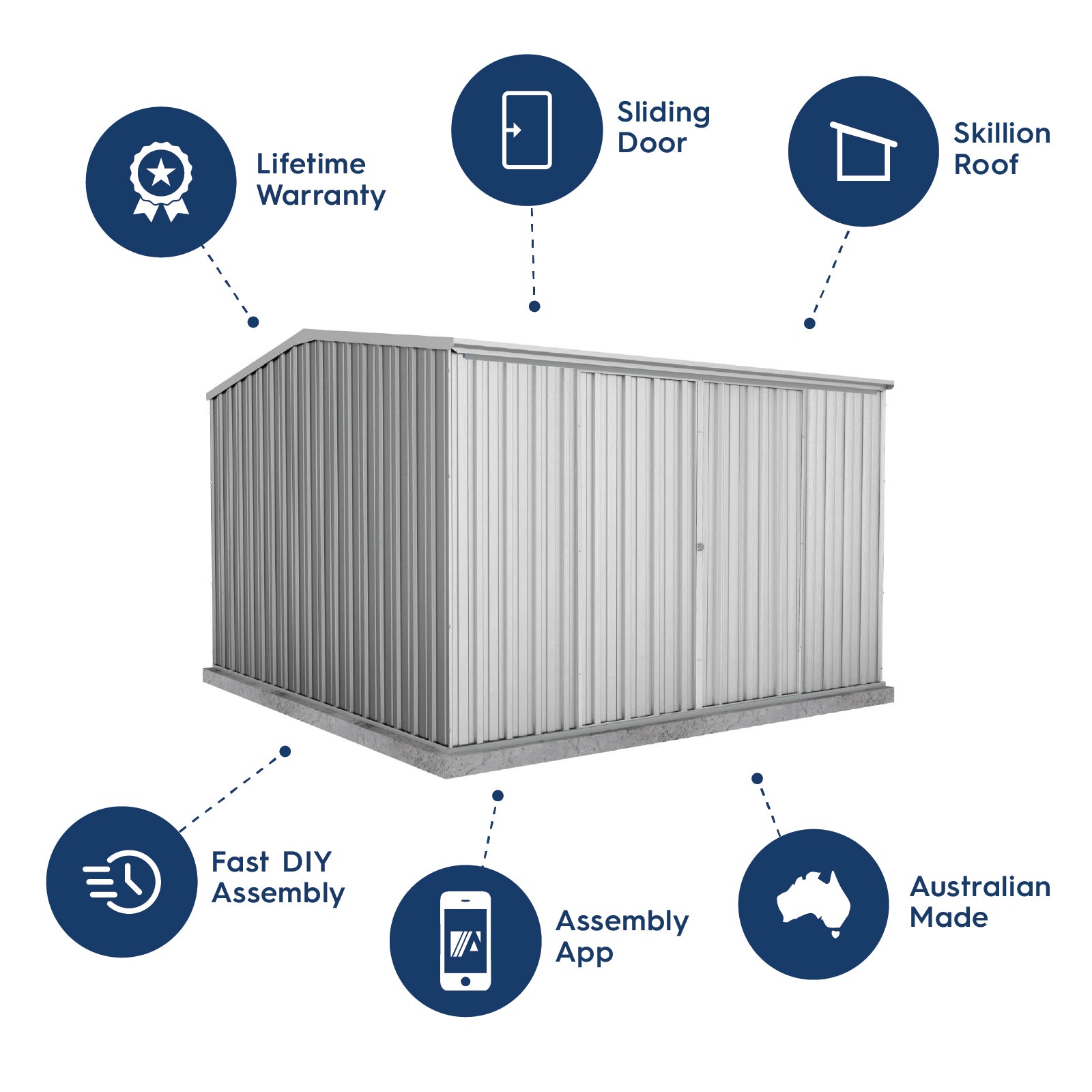 3.00mW x 3.00mD x 2.06mH Garden Shed Ezislider Double Door Zincalume