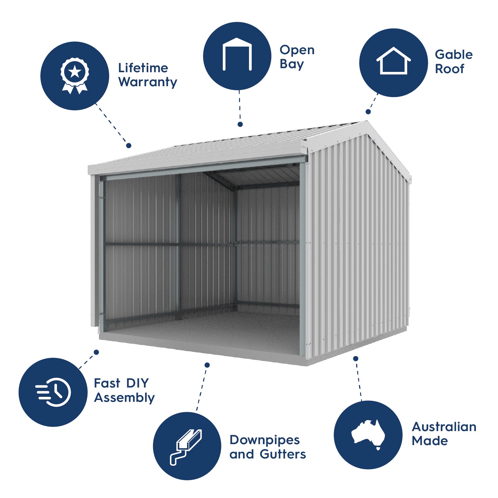 3.00mW x 3.00mD x 2.53mH Rural Shed Open Bay Zincalume