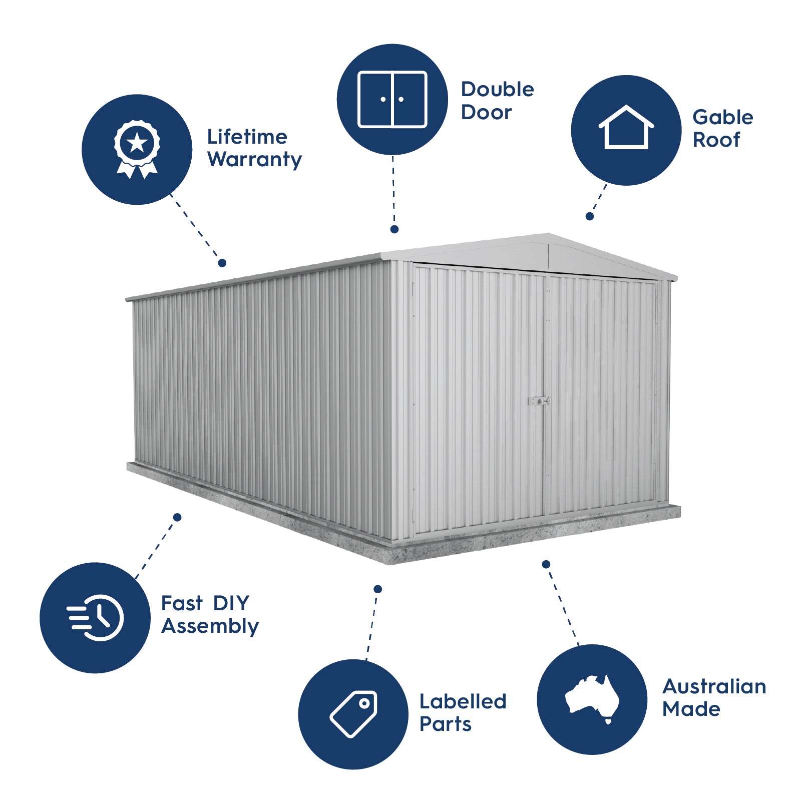 3.00mW x 5.96mD x 2.30mH Garden Shed Highlander Three Door Zincalume