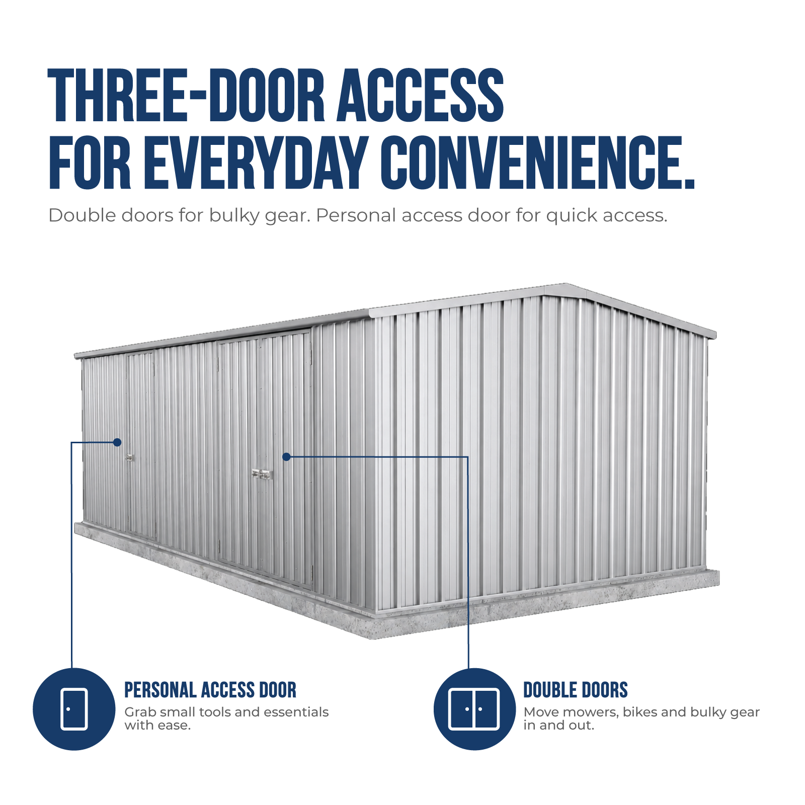 Metal storage shed with three doors labeled for different uses - ZA60303WK