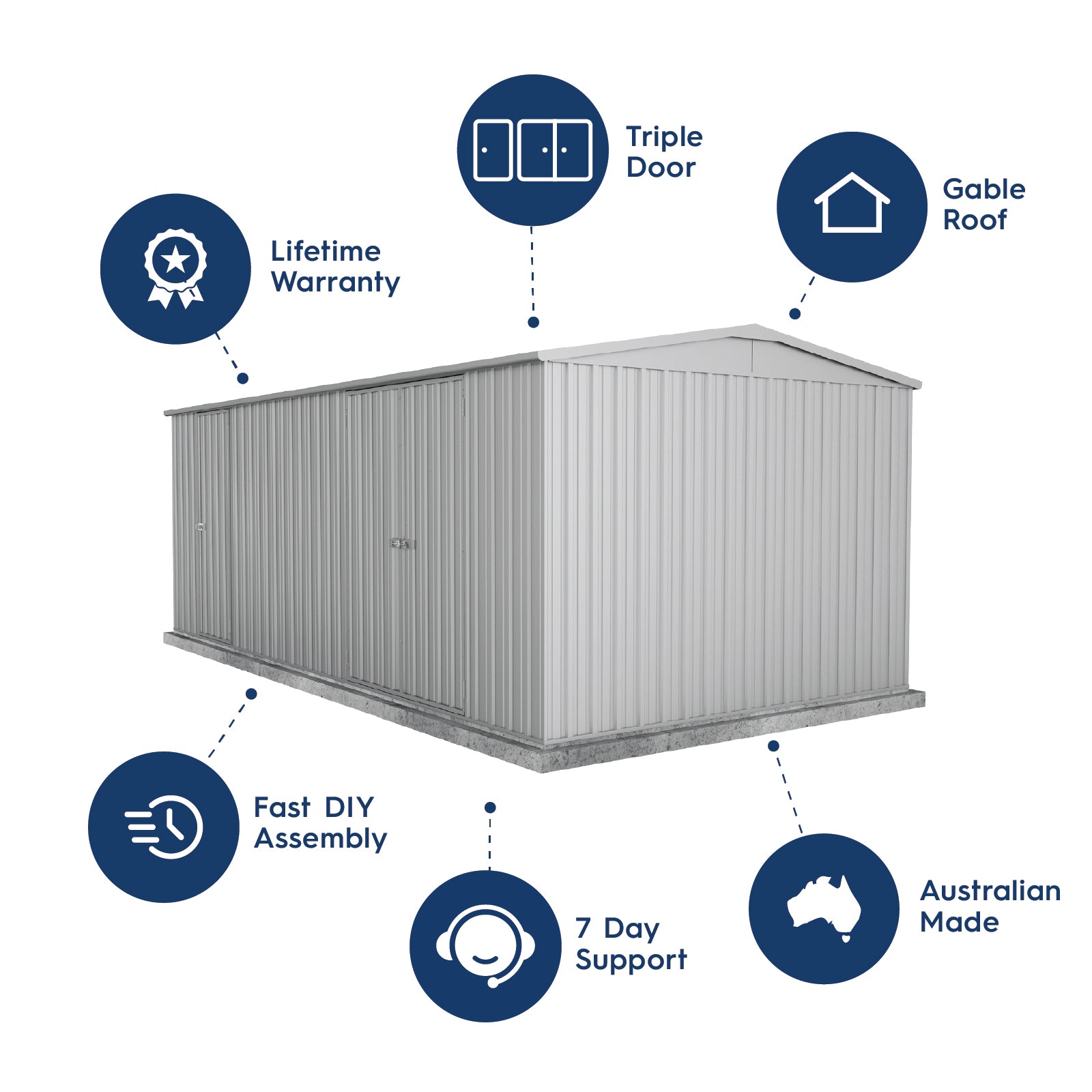 5.96mW x 3.00mD x 2.30mH Garden Shed Highlander Double Door Zincalume
