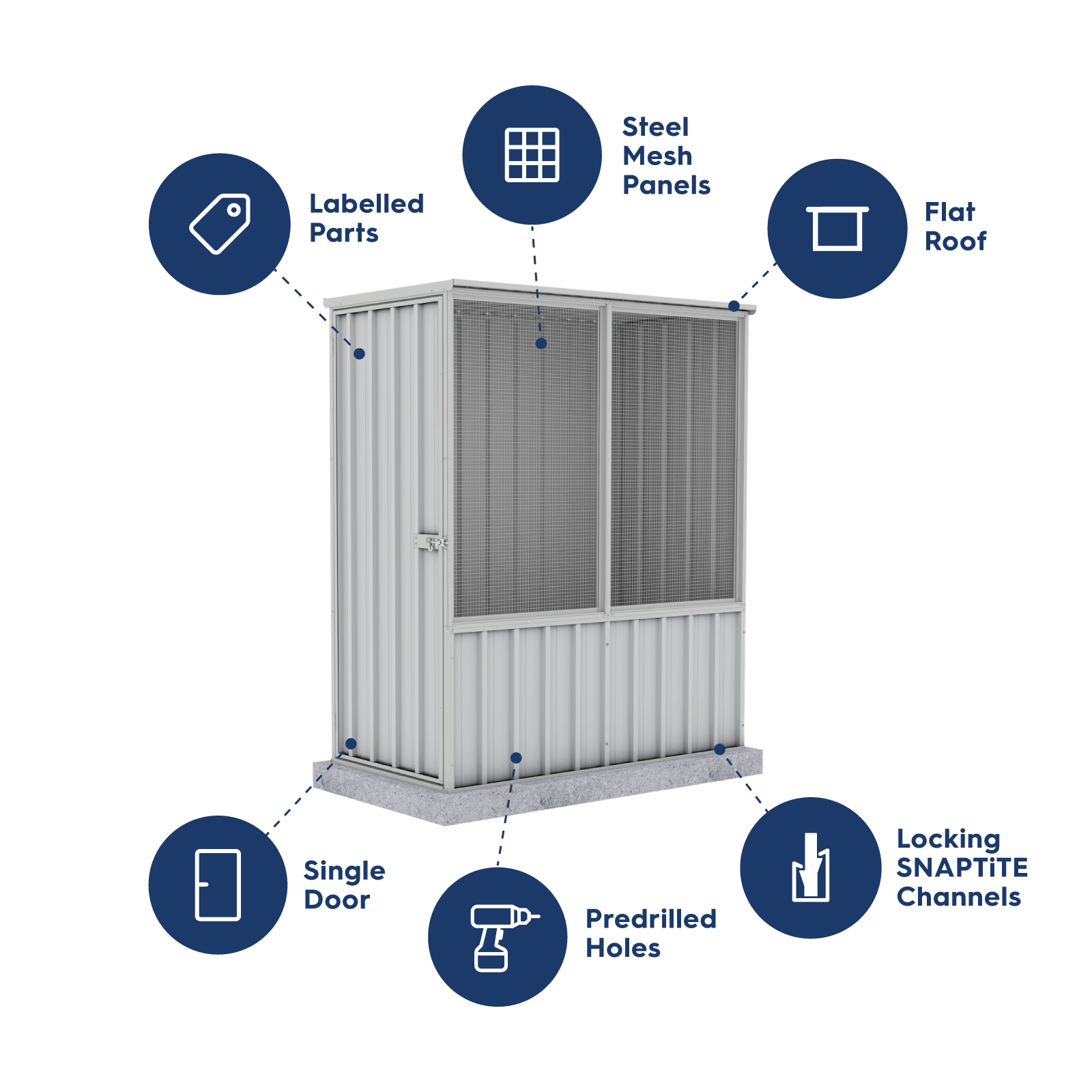 1.52mW x 0.78mD x 1.80mH Chicken Coop Flat Roof Single Door Zincalume