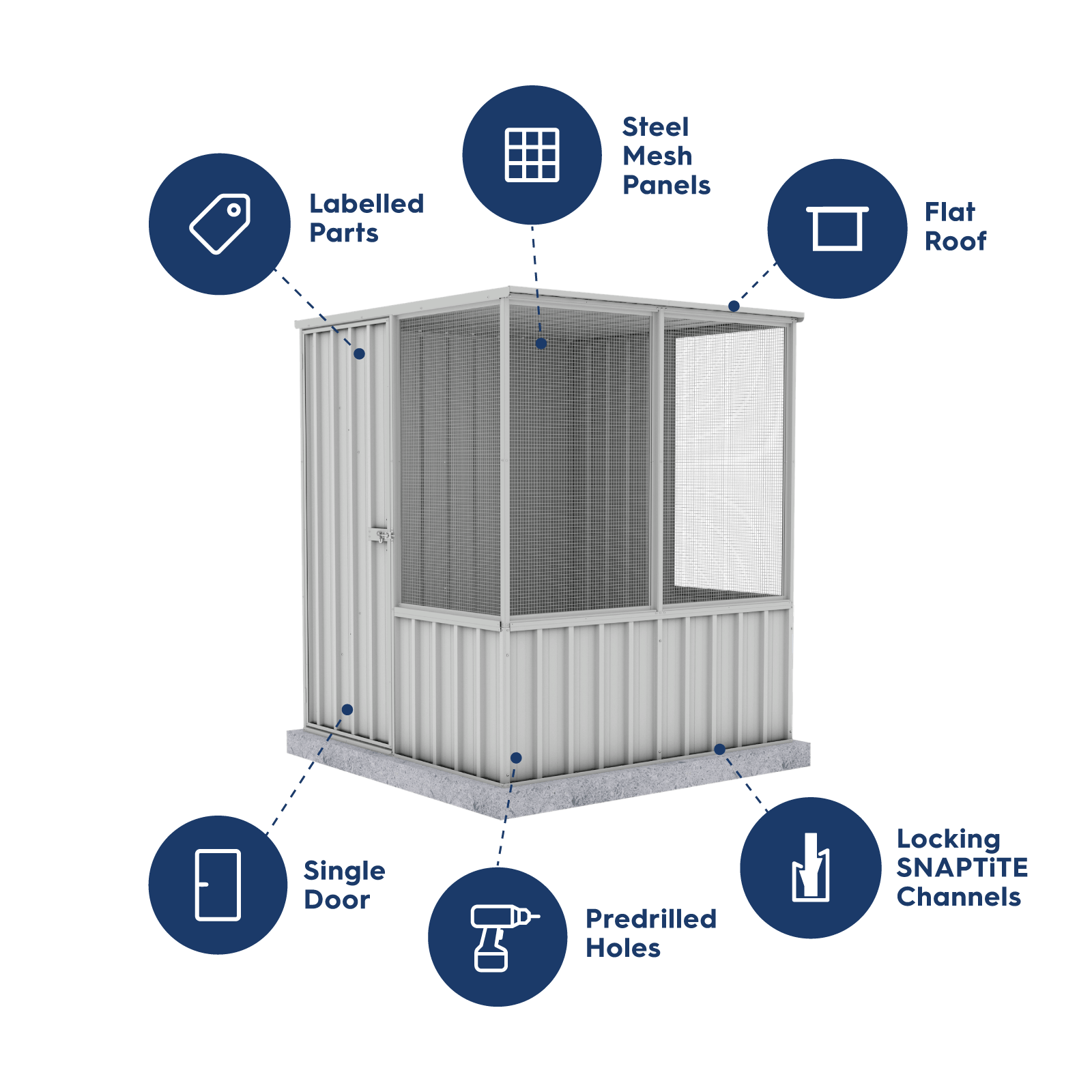 1.52mW x 1.52mD x 1.80mH Chicken Coop Flat Roof Single Door Zincalume