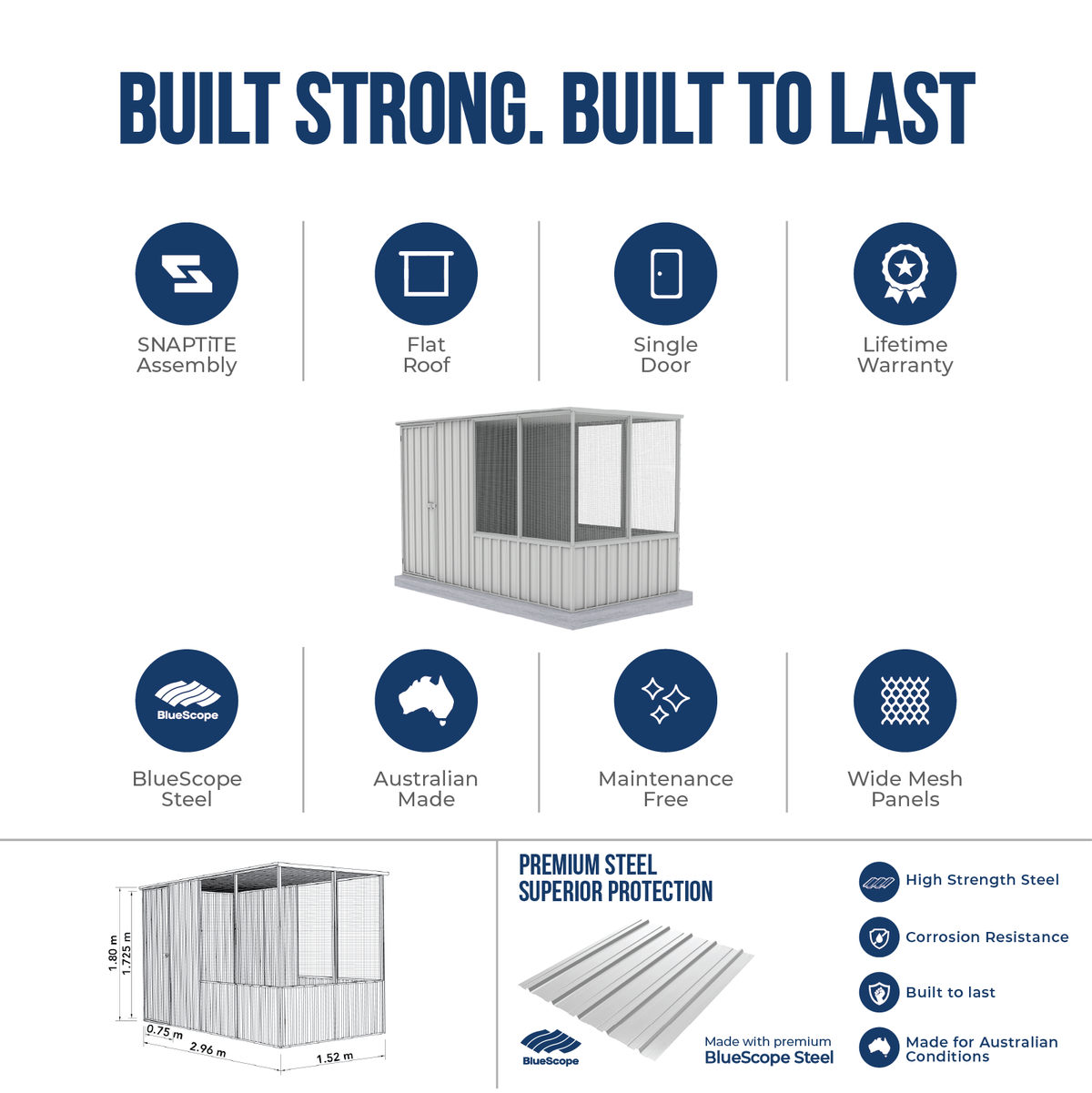 1.52mW x 2.96mD x 1.80mH Chicken Coop Flat Roof Single Door Zincalume