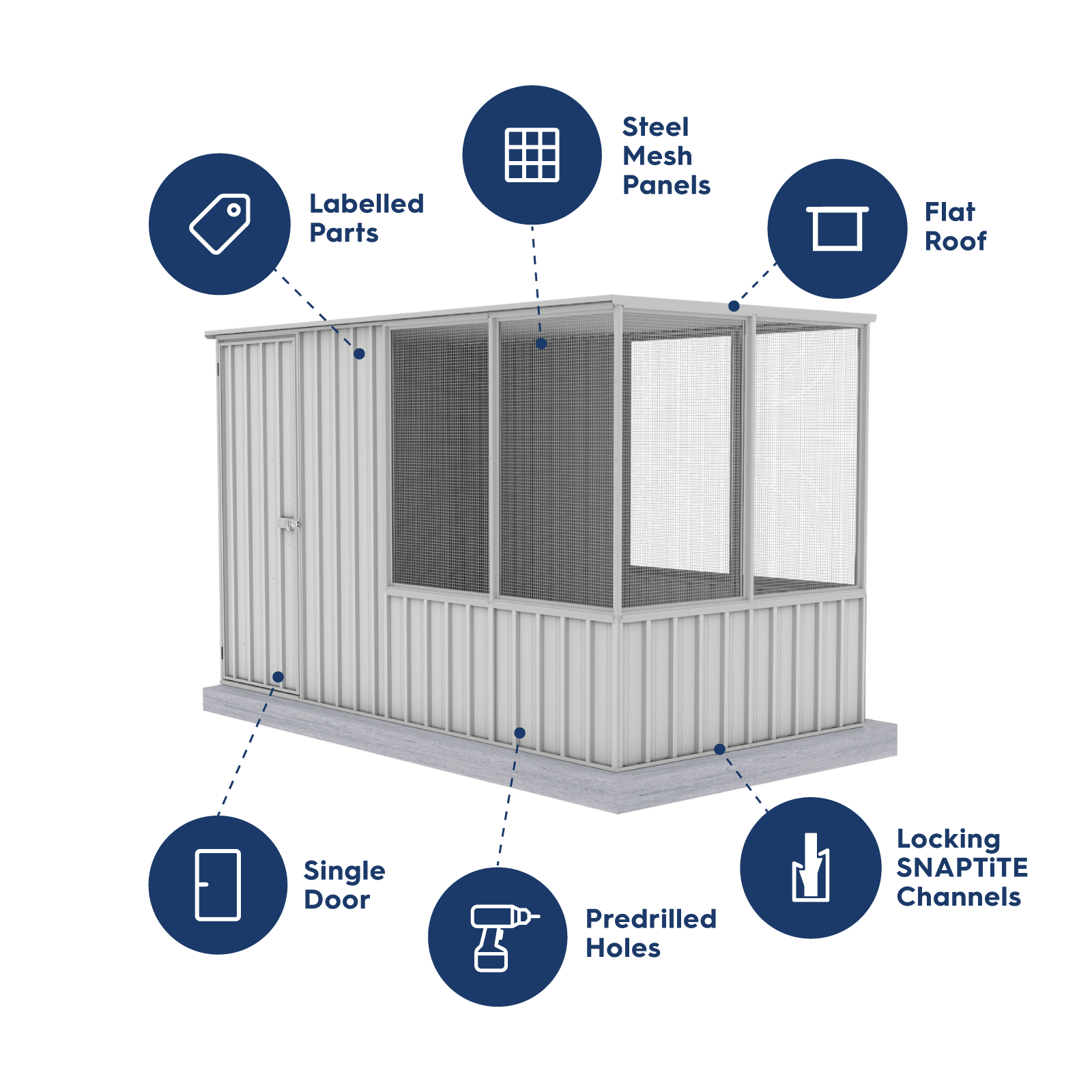 1.52mW x 2.96mD x 1.80mH Chicken Coop Flat Roof Single Door Zincalume