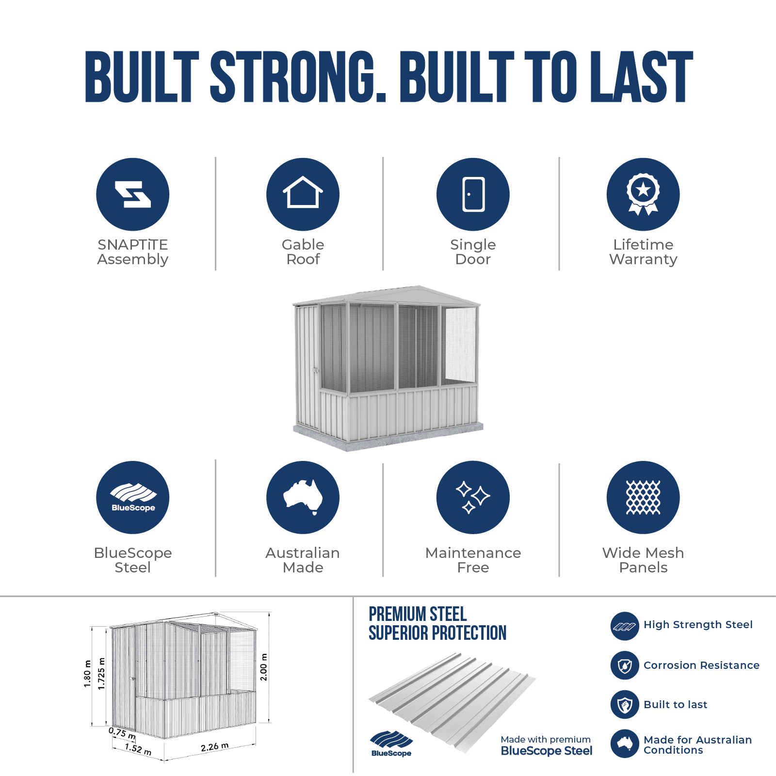 2.26mW x 1.52mD x 2.00mH Chicken Coop Gable Roof Single Door Zincalume