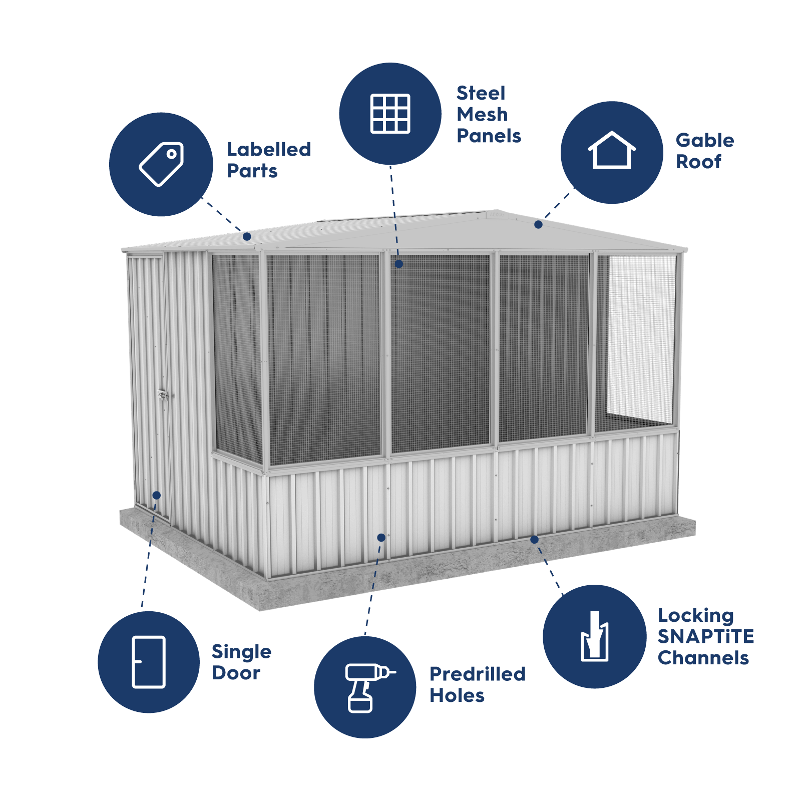3.00mW x 2.22mD x 2.06mH Chicken Coop Gable Roof Single Door Zincalume