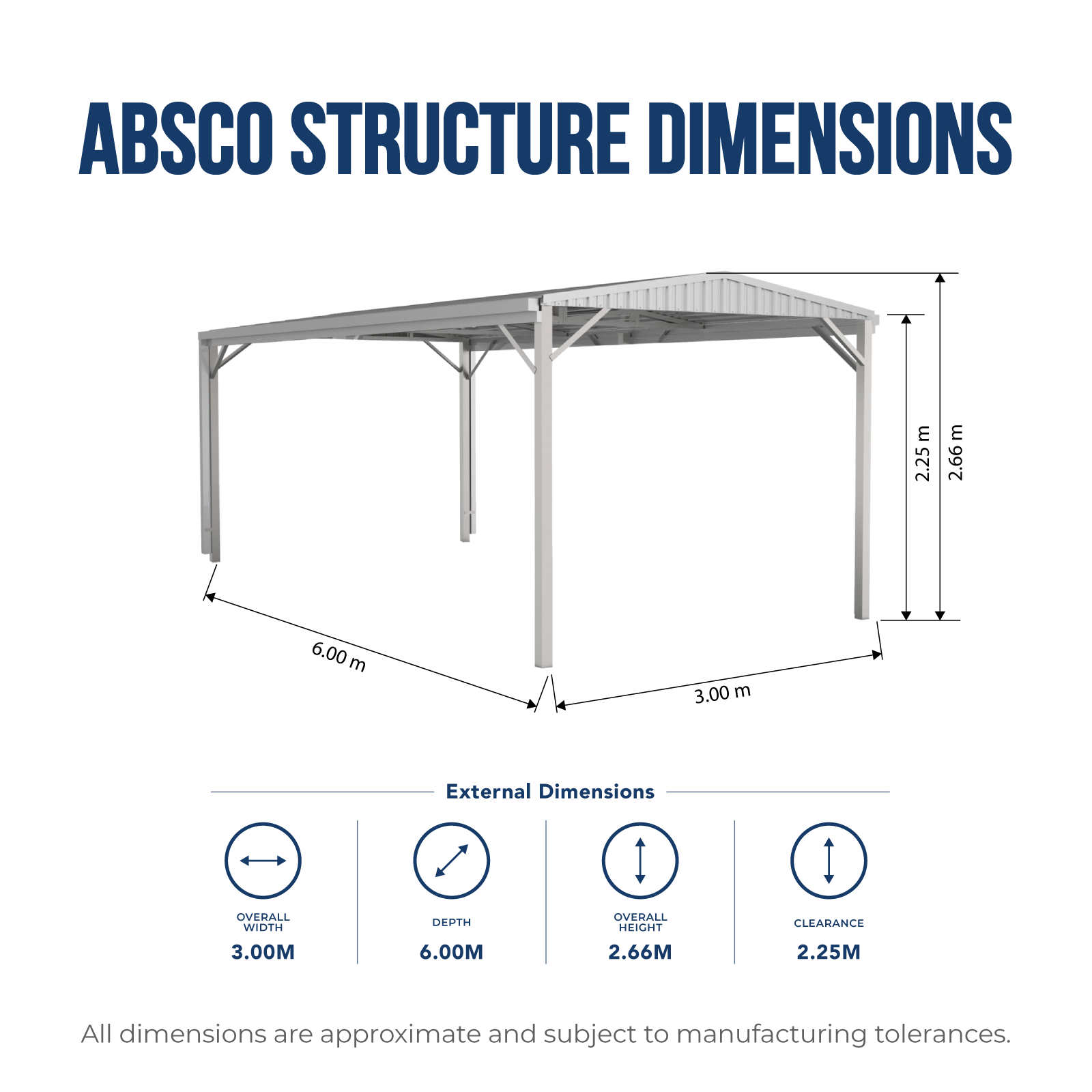 3.00mW x 6.00mD x 2.66mH Single Gable Carport Zincalume