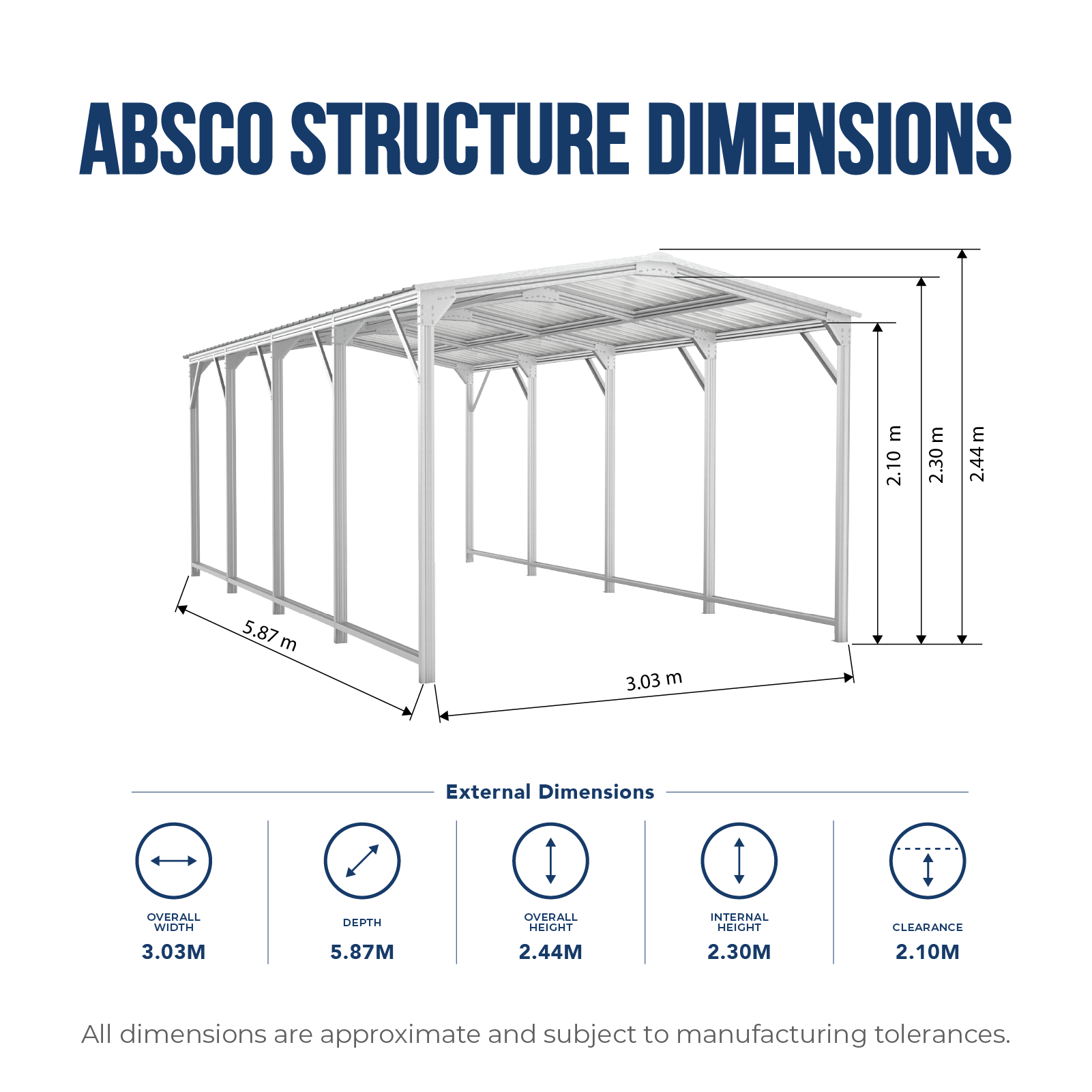 3.03mW x 5.87mD x 2.44mH Single Gable Carport Zincalume