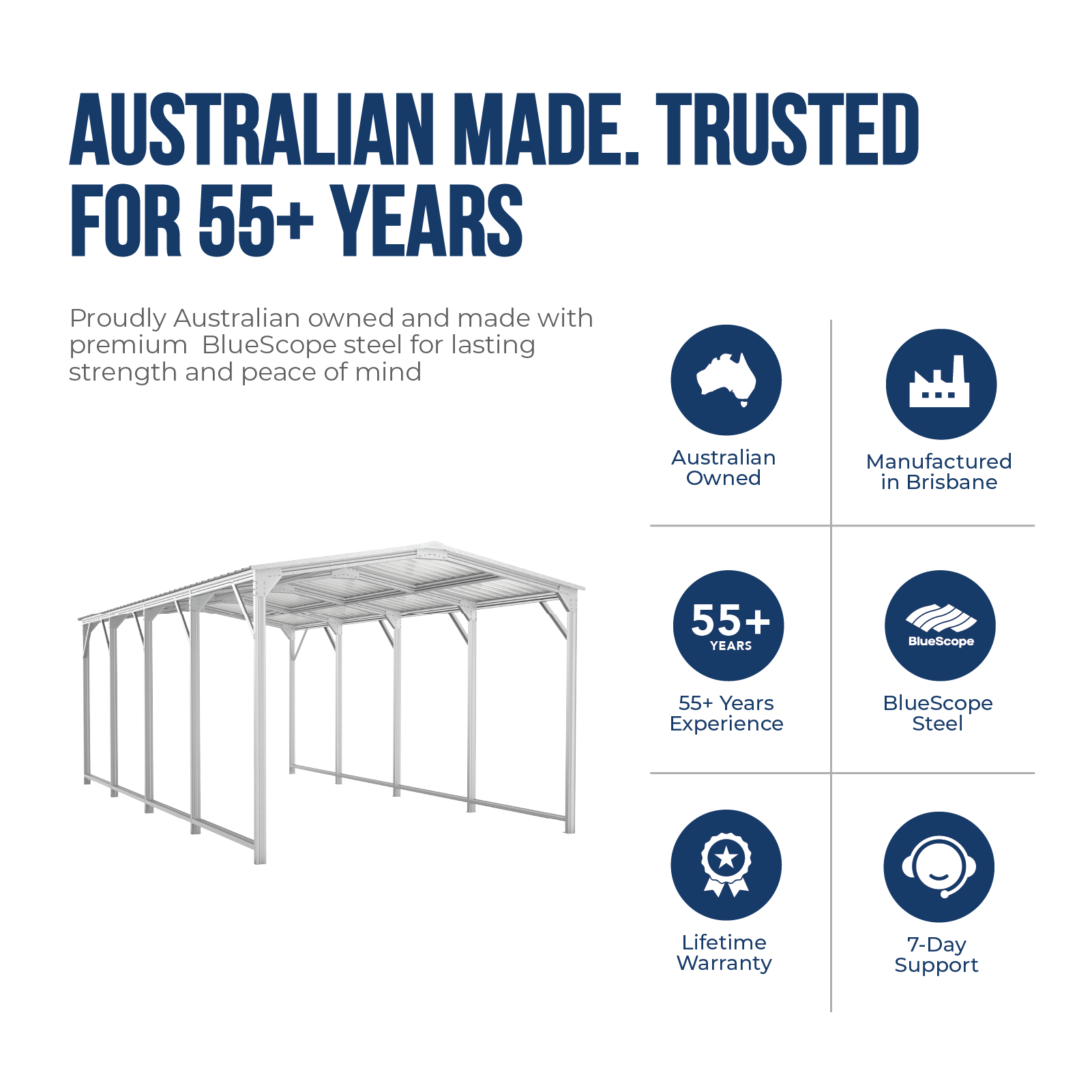 3.03mW x 5.87mD x 2.44mH Single Gable Carport Zincalume