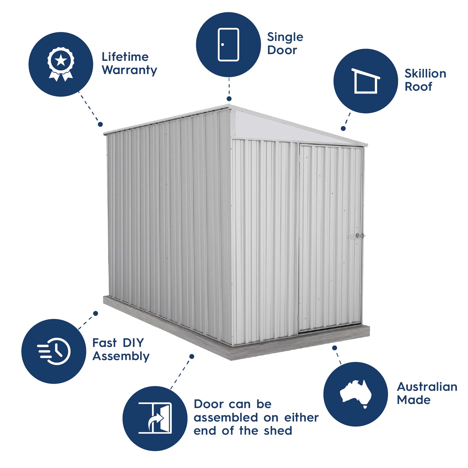 1.52mW x 3.00mD x 2.06mH Garden Shed Narrow Single Door Zincalume