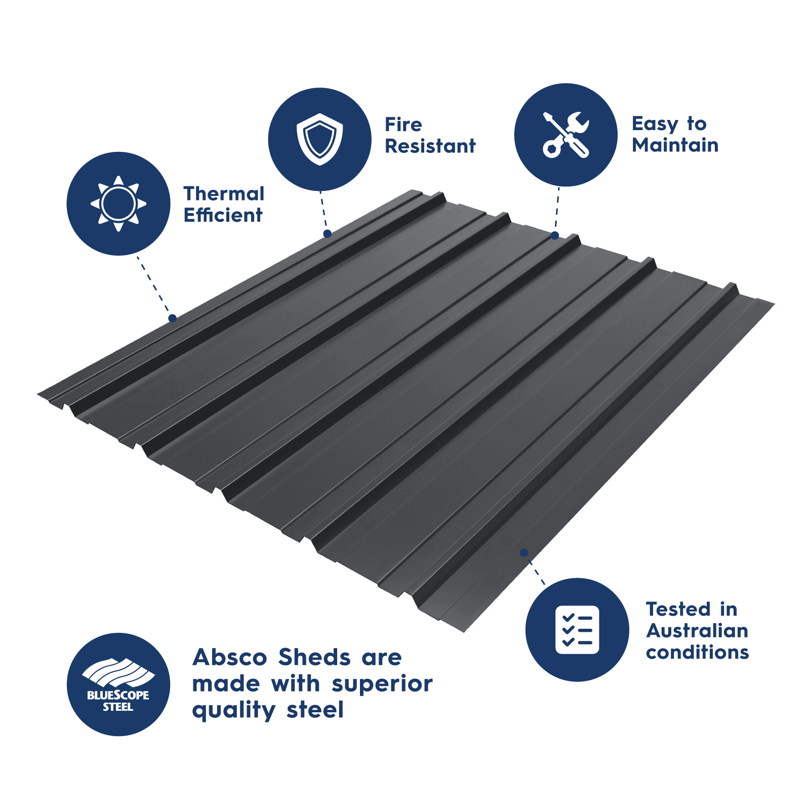 1.52mW x 3.00mD x 2.06mH Garden Shed Narrow Single Door with Anchors