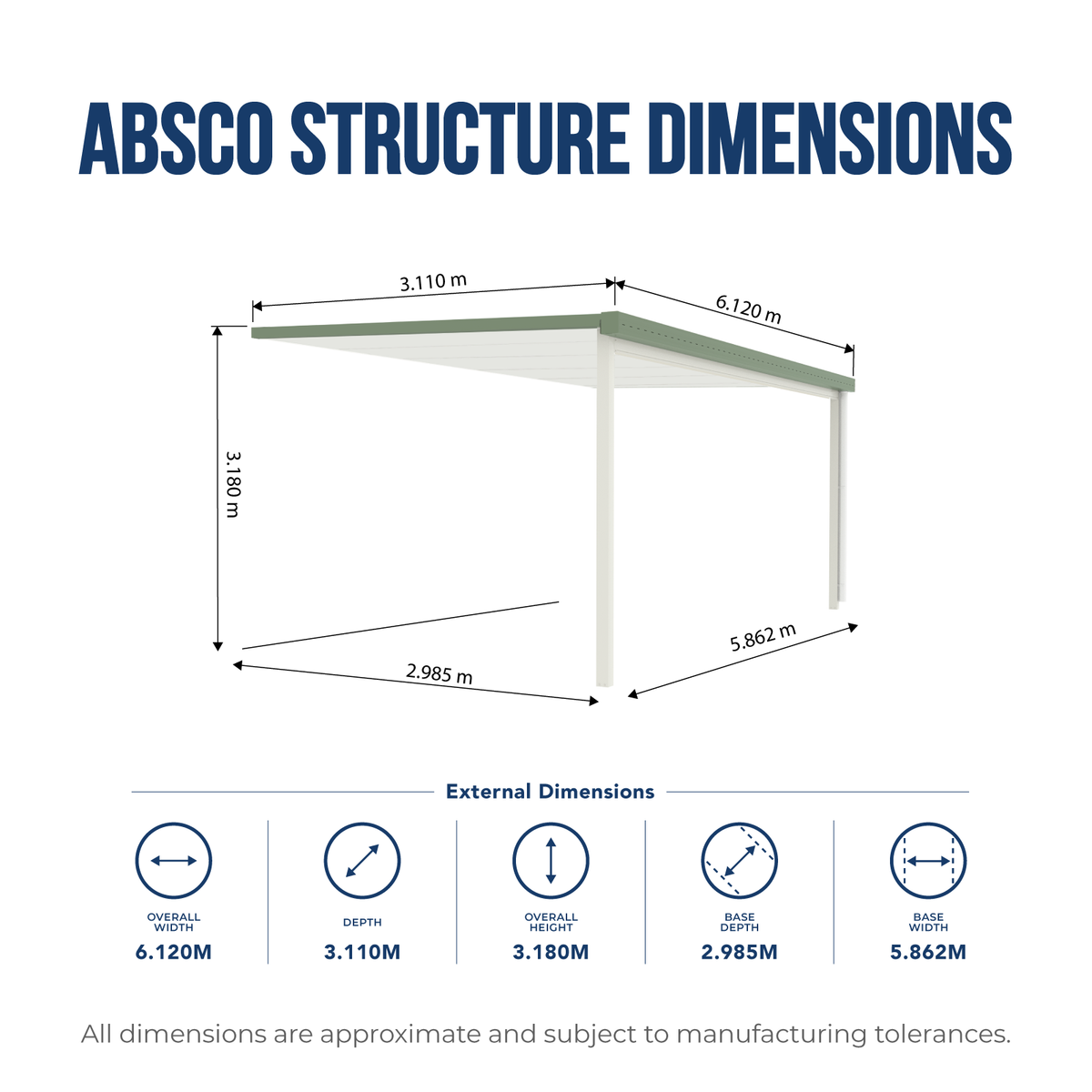 6.00mW x 3.00mD x 2.40mH/3.00mH Insulated Patio Cover