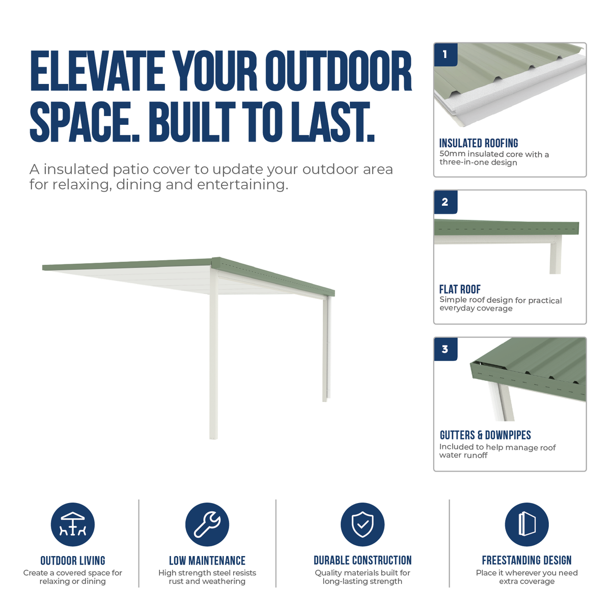 6.00mW x 3.00mD x 2.40mH/3.00mH Insulated Patio Cover