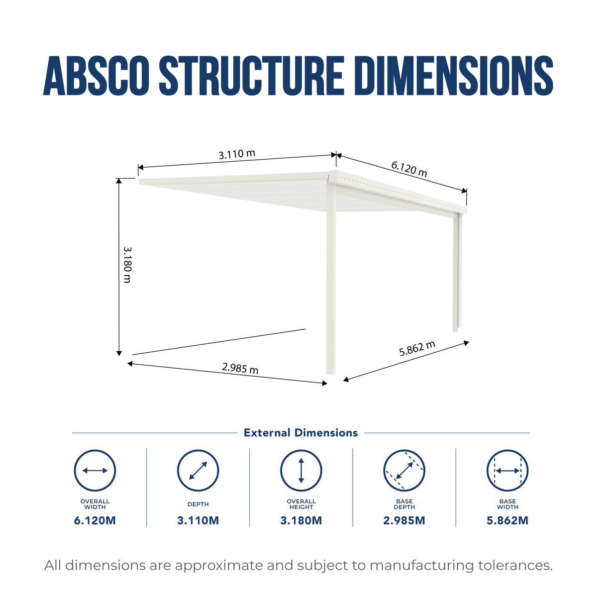 6.00mW x 3.00mD x 2.40mH/3.00mH Insulated Patio Cover