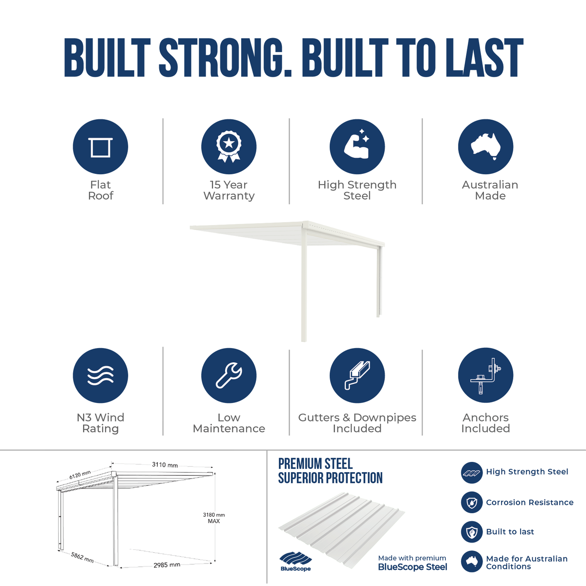 6.00mW x 3.00mD x 2.40mH/3.00mH Insulated Patio Cover
