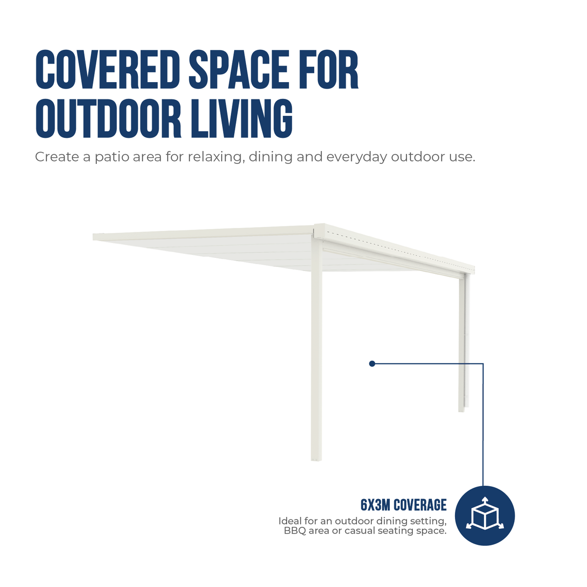 6.00mW x 3.00mD x 2.40mH/3.00mH Insulated Patio Cover