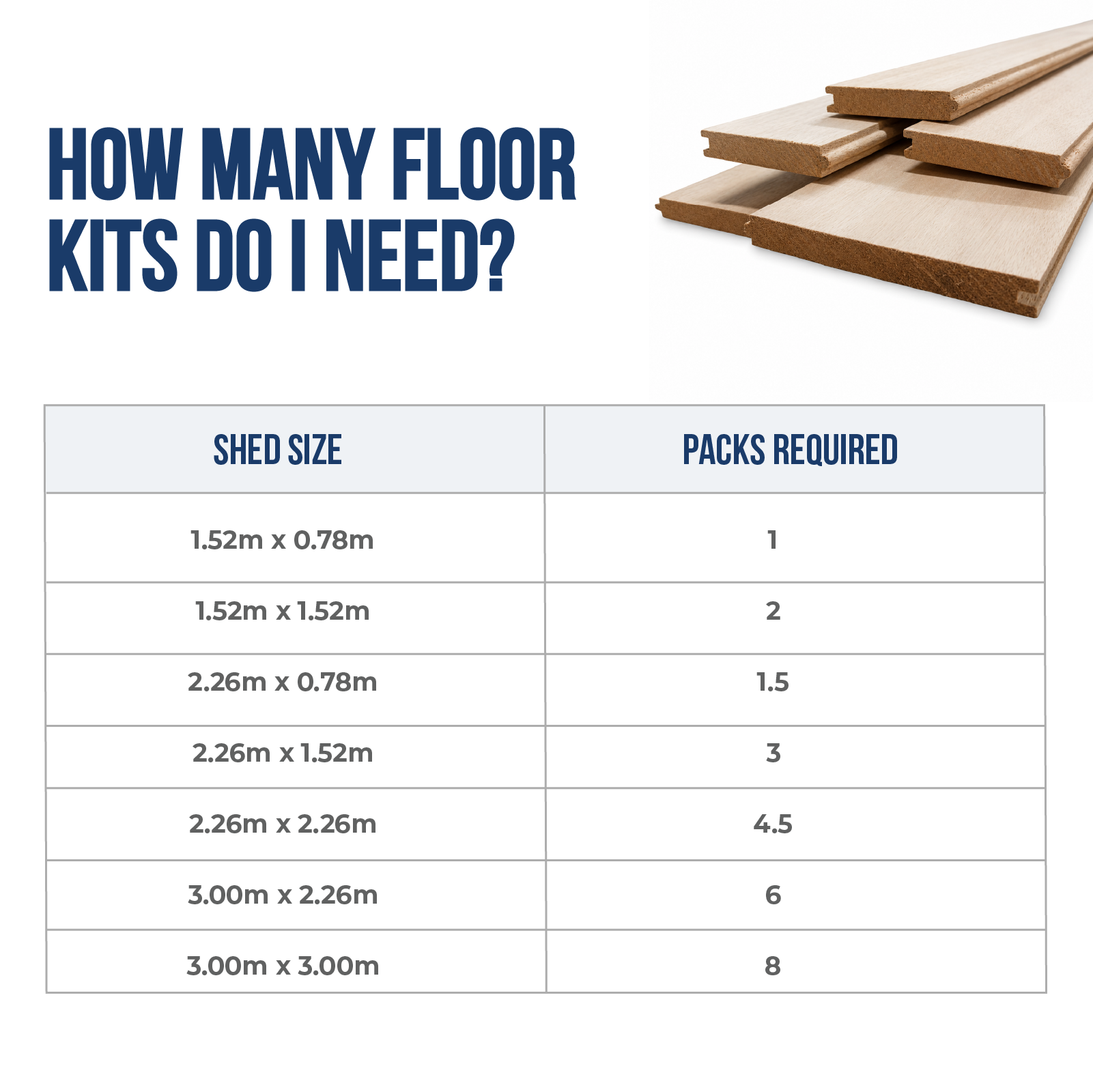Garden Shed Timber Flooring Kit