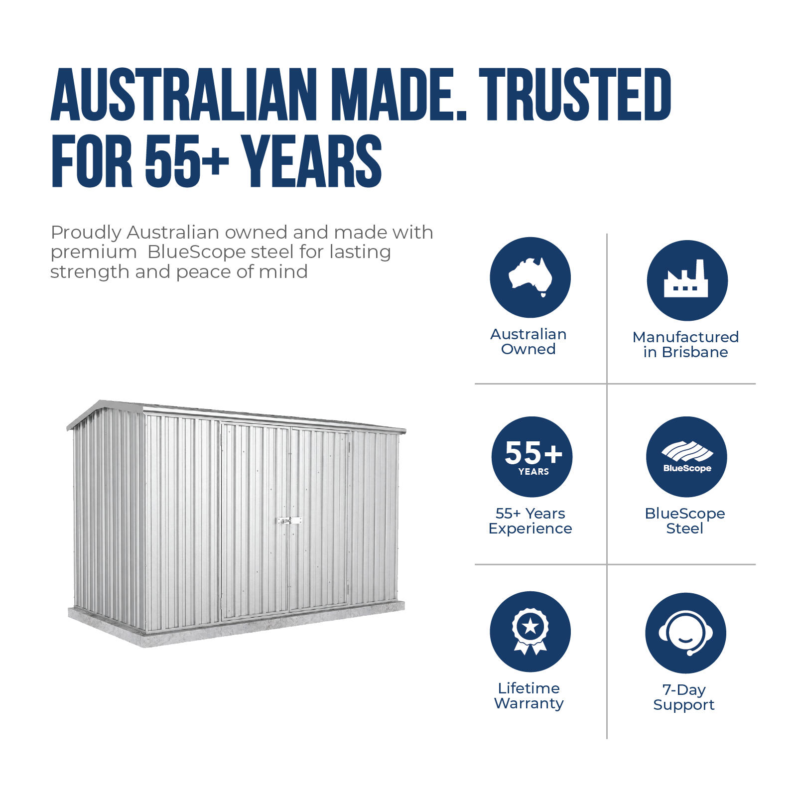 3.00mW x 1.52mD x 1.95mH Garden Shed Premier Double Door Zincalume