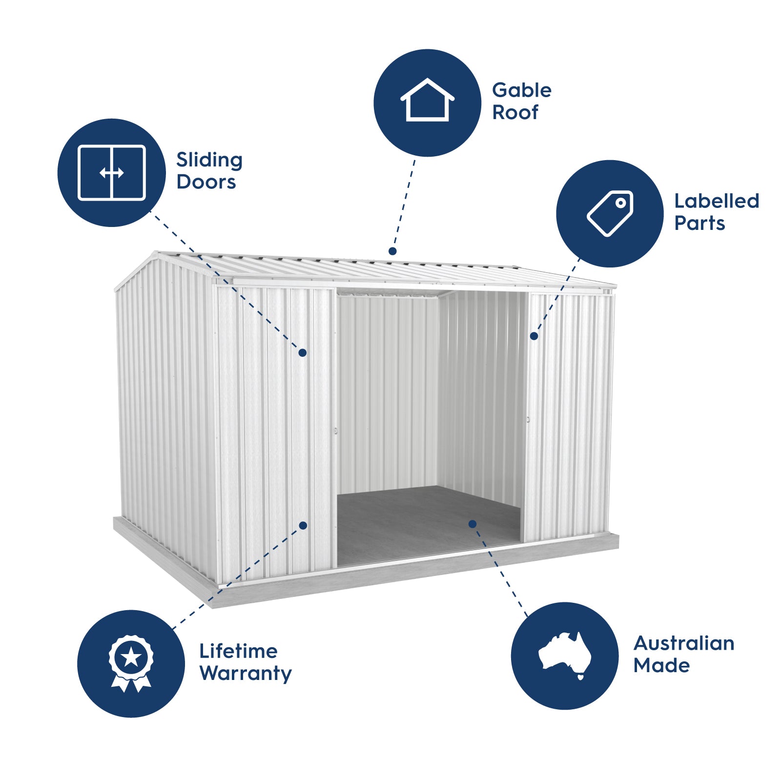 3.00mW x 2.26mD x 2.00mH Garden Shed Ezislider Double Door Zincalume