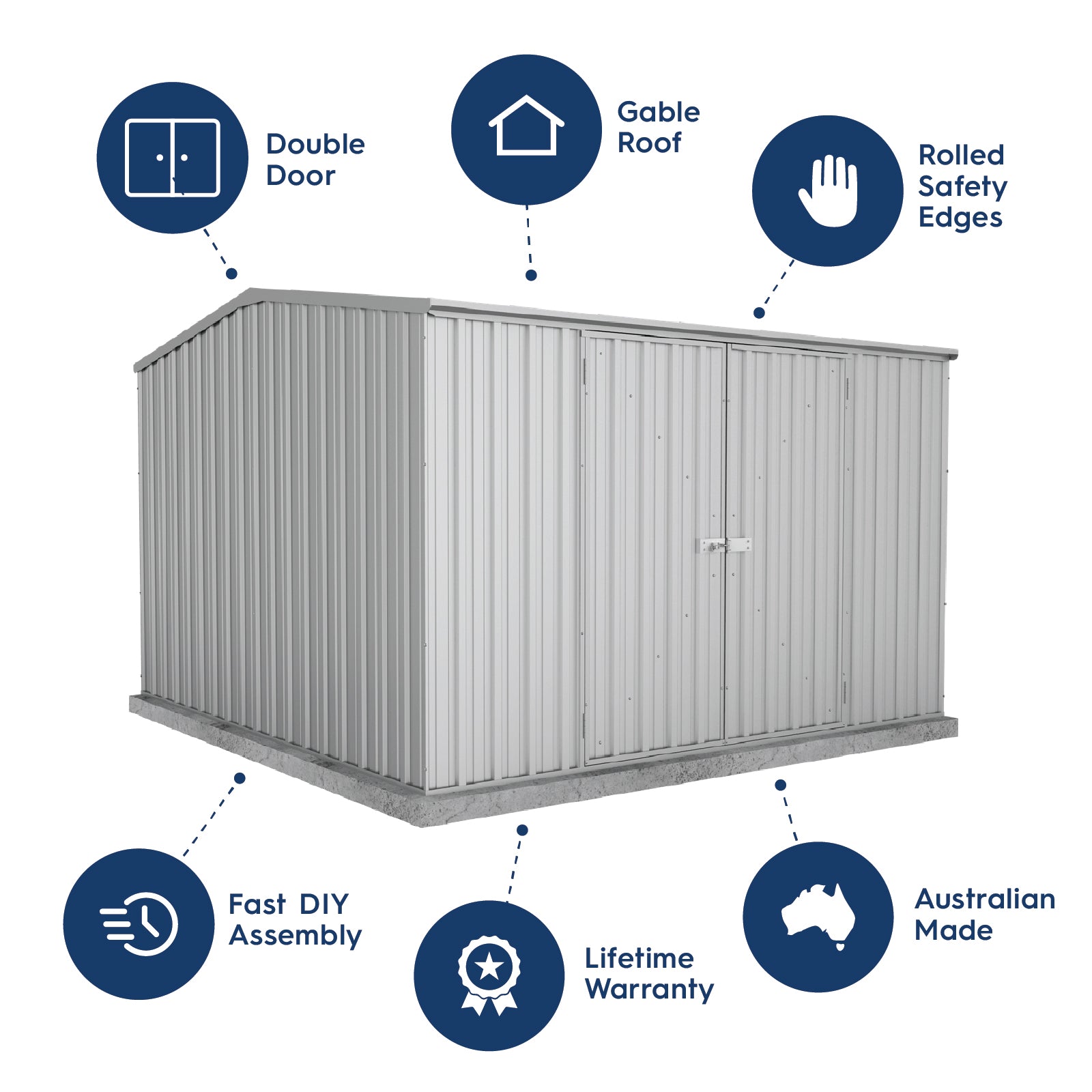 3.00mW x 3.00mD x 2.06mH Garden Shed Premier Double Door Zincalume