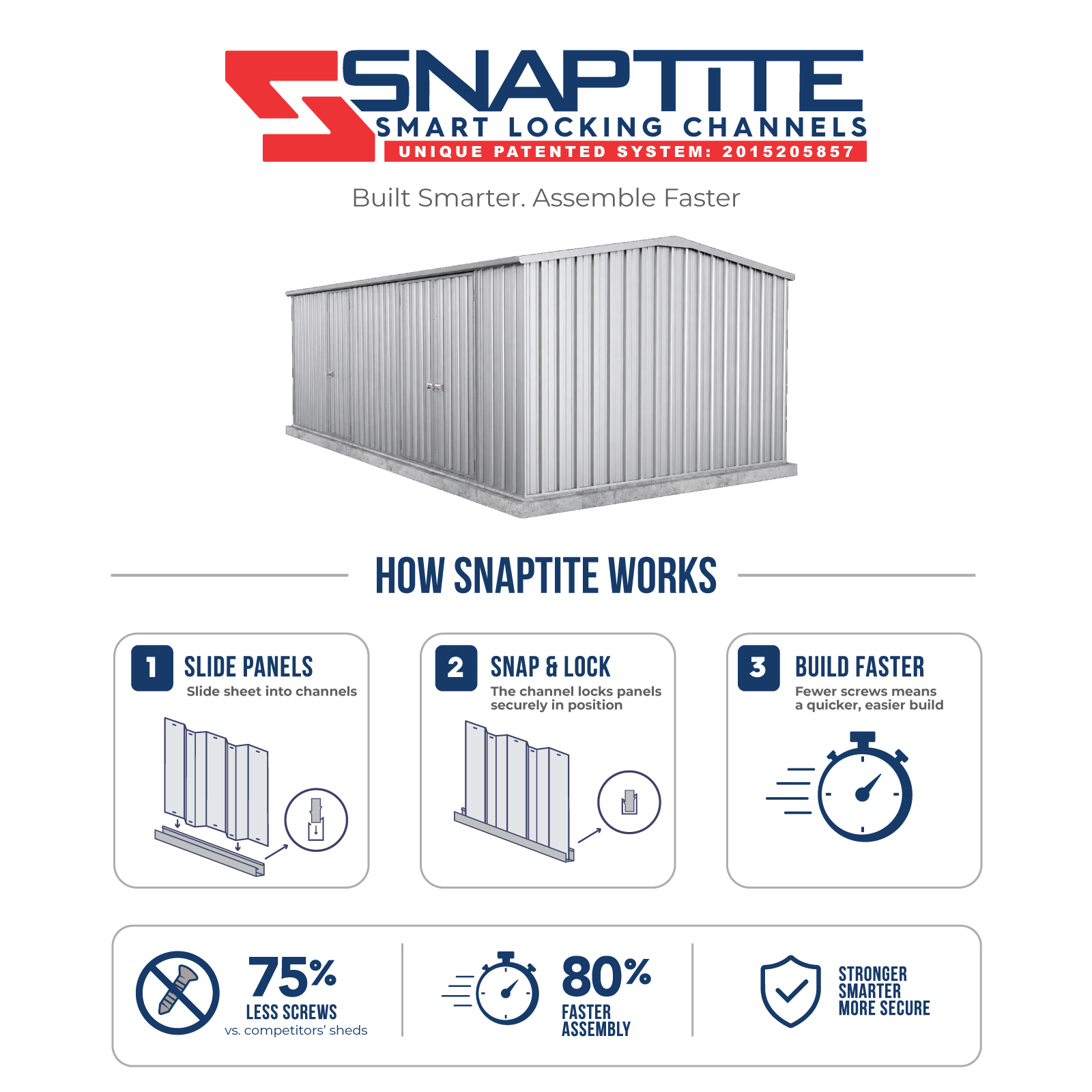Snaptite smart locking channels product with storage shed illustration and features - ZA60303WK