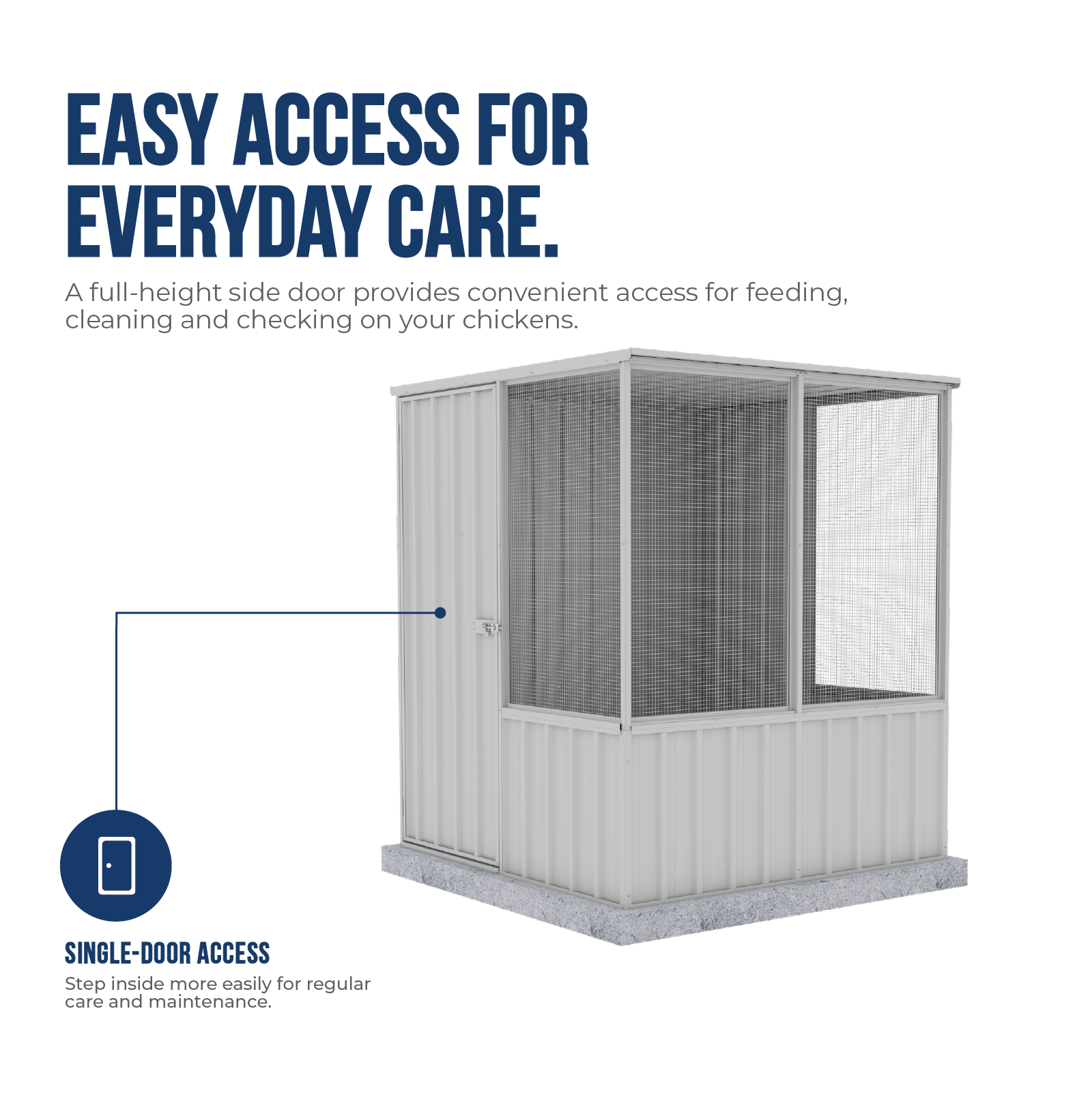 1.52mW x 1.52mD x 1.80mH Chicken Coop Flat Roof Single Door Zincalume