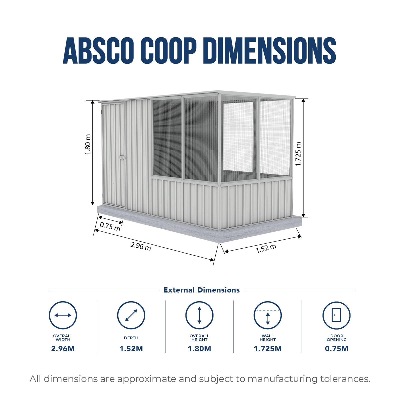 1.52mW x 2.96mD x 1.80mH Chicken Coop Flat Roof Single Door Zincalume