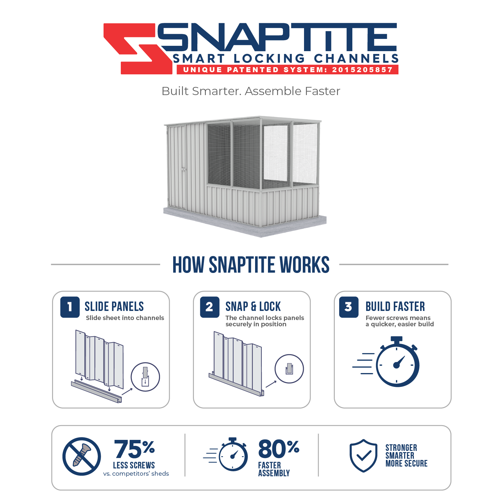 1.52mW x 2.96mD x 1.80mH Chicken Coop Flat Roof Single Door Zincalume