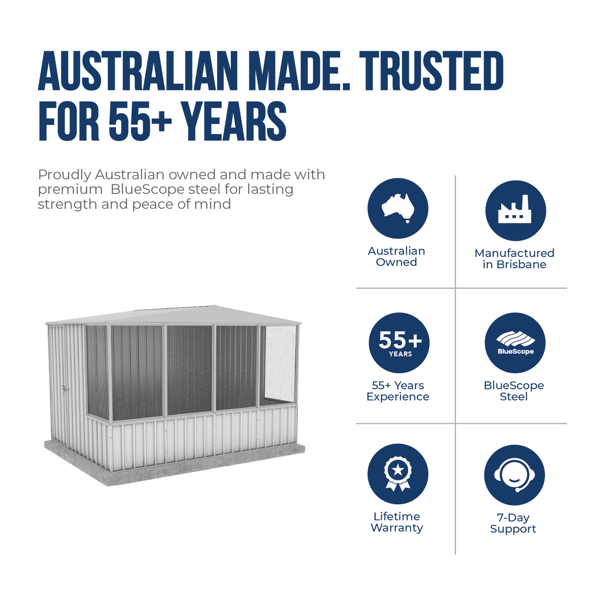 3.00mW x 2.22mD x 2.06mH Chicken Coop Gable Roof Single Door Zincalume