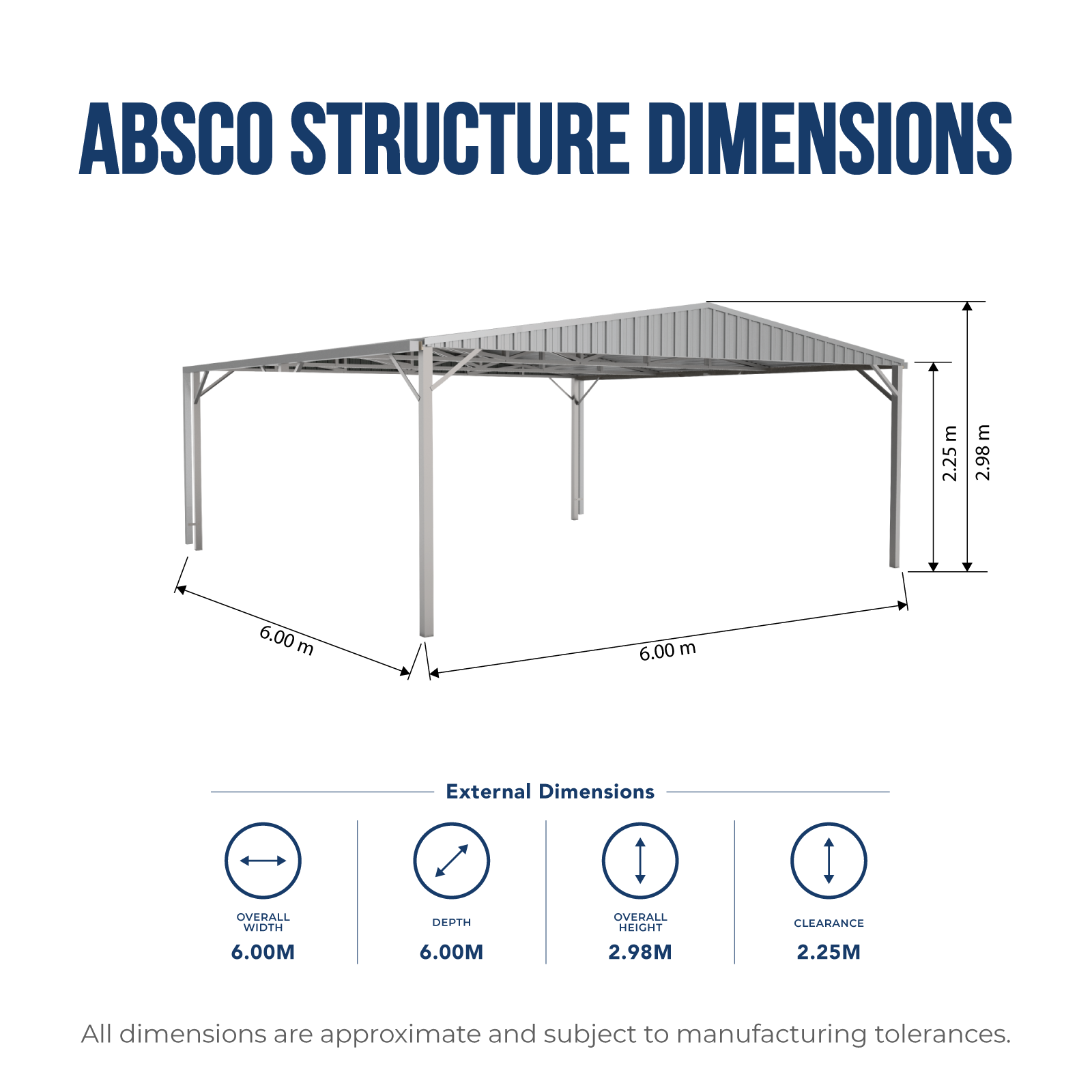 6.00mW x 6.00mD x 2.98mH Double Gable Carport Zincalume