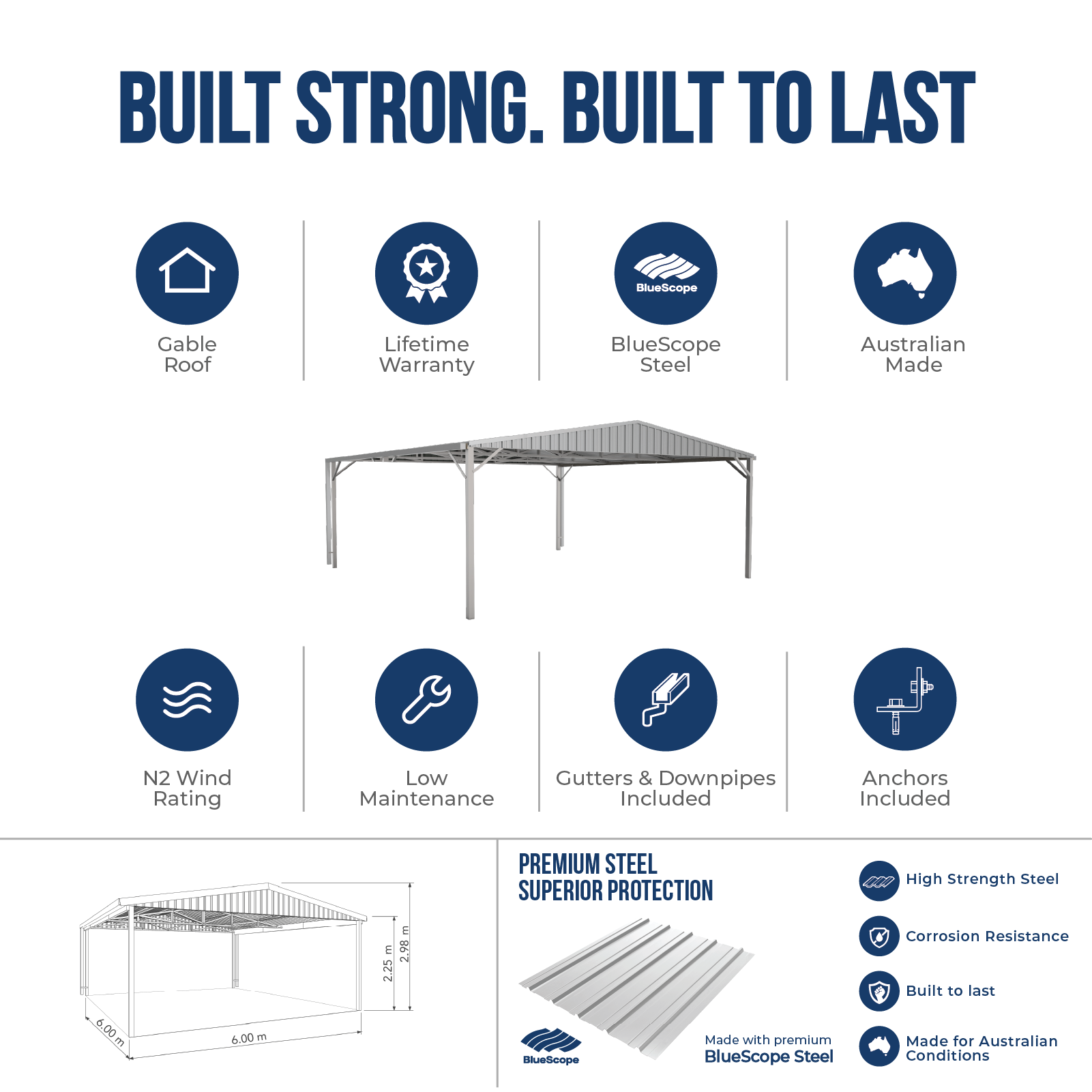 6.00mW x 6.00mD x 2.98mH Double Gable Carport Zincalume